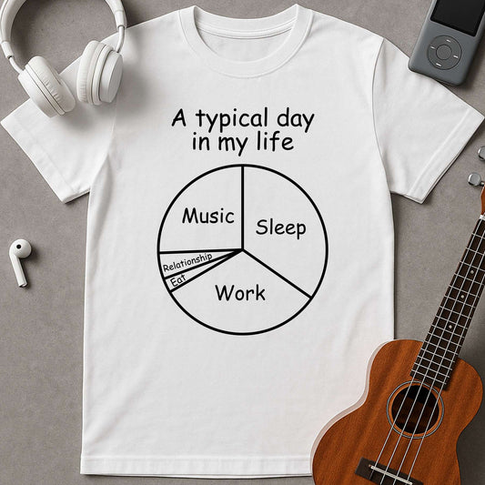 A Typpical Day In My Life